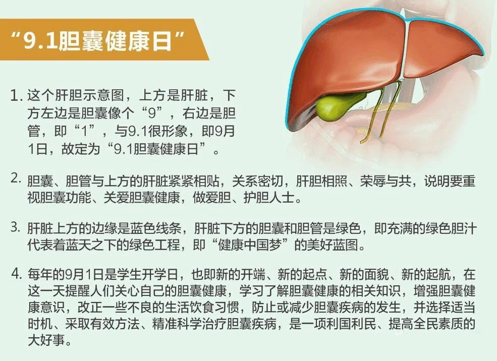 【9.1胆囊健康日社区行】您的胆囊健康，我们来守护！(图5)