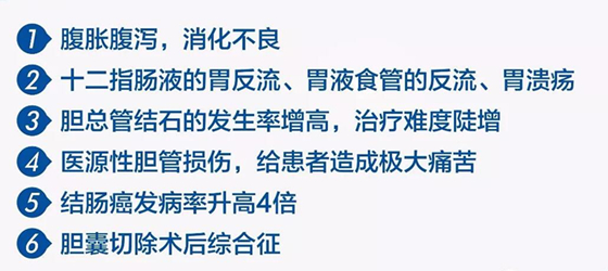 【9.1胆囊健康日社区行】您的胆囊健康，我们来守护！(图7)